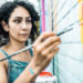 Explore The Farmville Art Trail